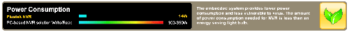 Low Power Consumption